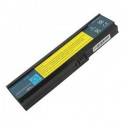 Bateria ACER Aspire 3000 3600 5000 5500 Genérico *Preço sob consulta*