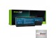 Bateria ACER Aspire 7720G 5300 6900 8940G Green Cell (Preço e disponibilidade sob consulta)