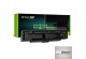 Bateria SONY Vaio VGC-LA VGN-AR VGN-FE VGN-SZ Green Cell (Preço e disponibilidade sob consulta)